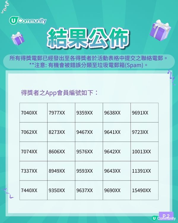 【送禮】U Community 社群 送「位您寵」貓貓保健品🎁！