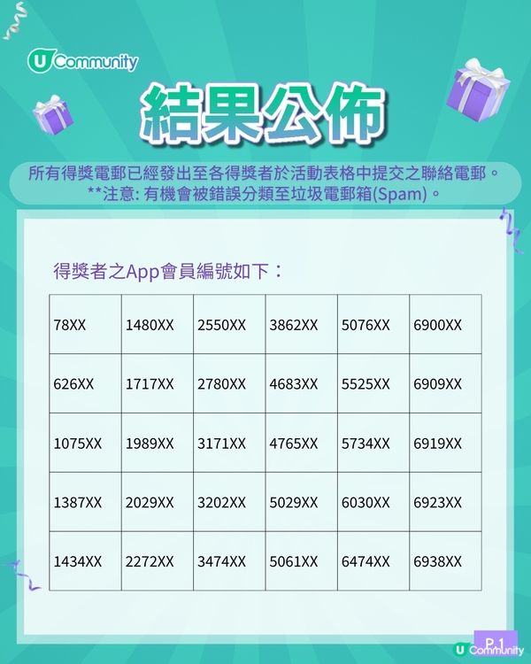 【送禮】U Community 社群 送「位您寵」貓貓保健品🎁！