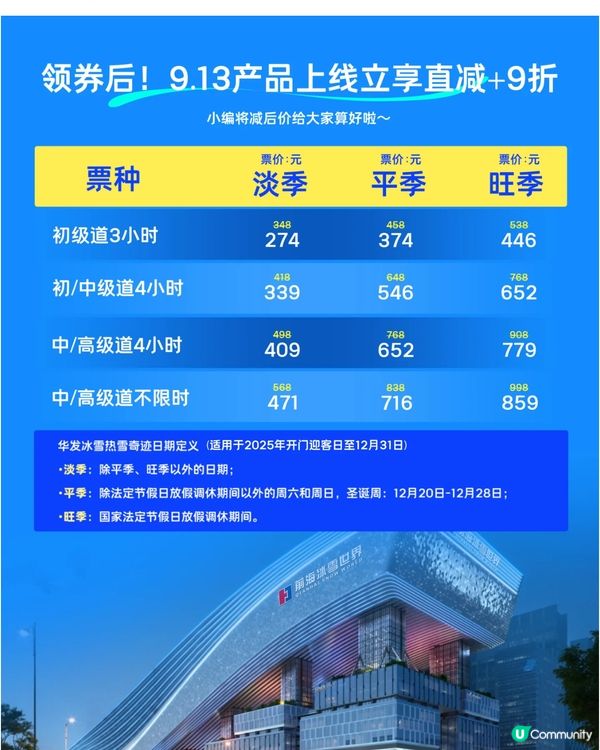 最新親子好去處！深圳華發冰雪世界9.29正式開業❄️全球最大室內滑雪場 最平¥274玩足3小時！配備33米深潛水館／5星級酒店