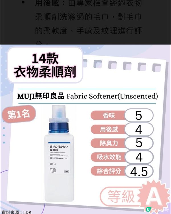 Muji嘅無香料柔順劑同自然清香柔順劑好好用 用啲啲衫好香聞...