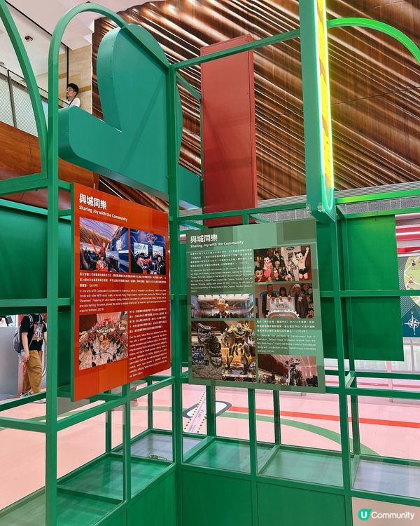 德福45周年展覽，時光之旅！🤩