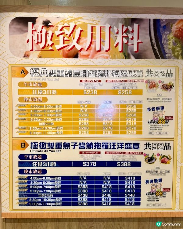 旺角高性價比刺身放題 款式多又新鮮