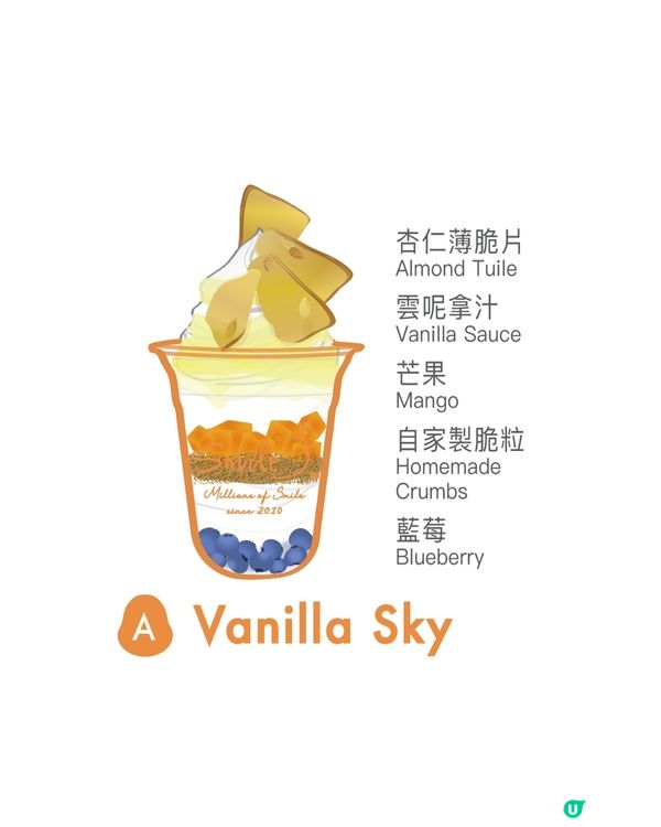 【召集甜品控😆】請您食Smile Yogurt希臘乳酪雪糕！