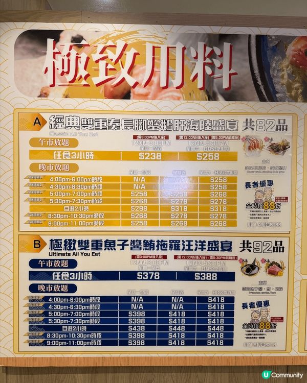 旺角高性價比刺身放題 款式多又新鮮