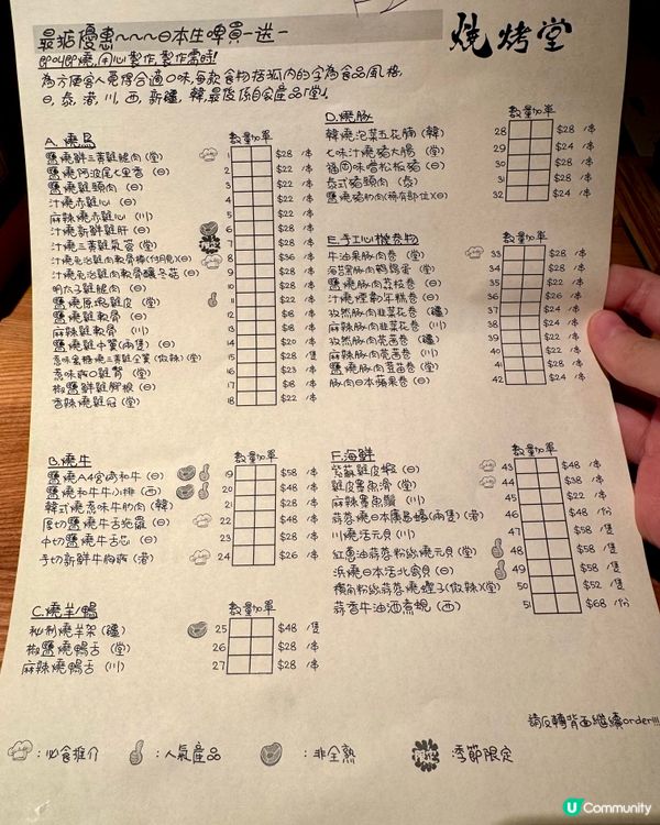 旺角人氣串燒店 食物高質價錢親民