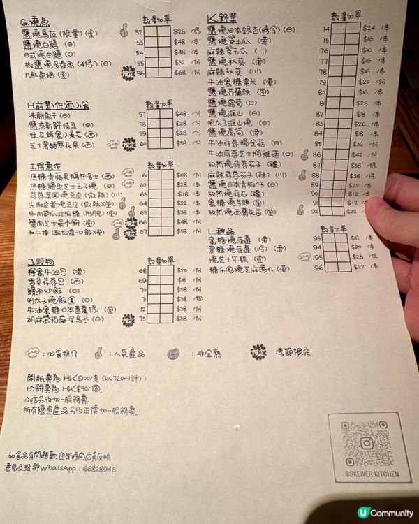 旺角人氣串燒店 食物高質價錢親民