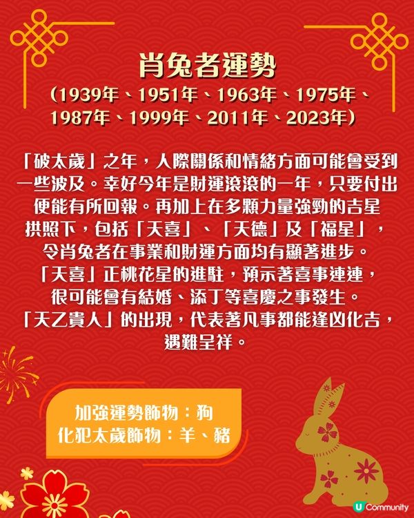 2026馬年運程｜12生肖運勢全面睇🐴邊幾個生肖犯太歲⁉️附改善運勢飾物推介🌟