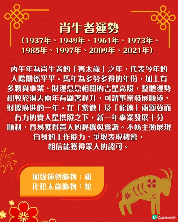 2026馬年運程｜12生肖運勢全面睇🐴邊幾個生肖犯太歲⁉️附改善運勢飾物推介🌟