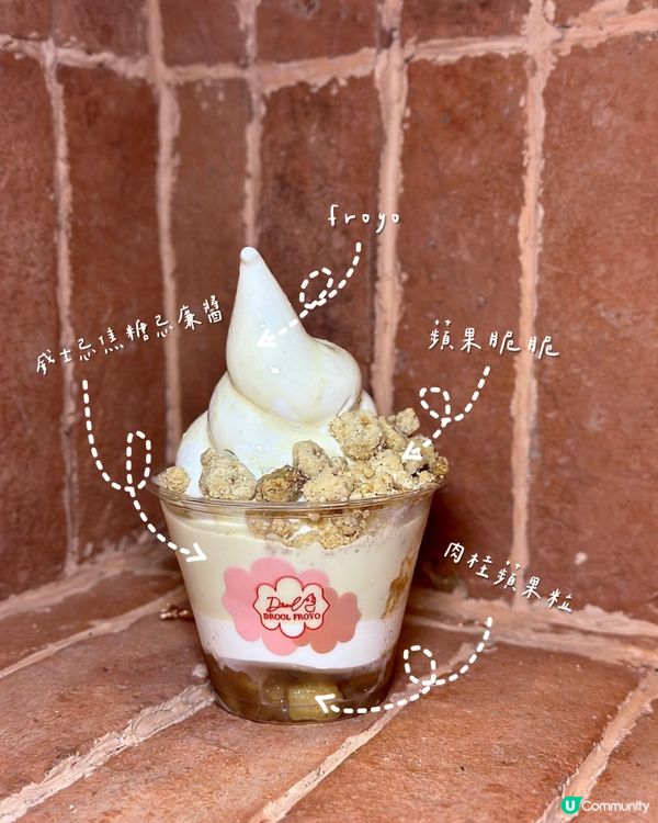 ฅ՞•ﻌ•՞ฅ中環超打卡ᴀʙʟᴇ ꜰʀᴏʏᴏ🌸