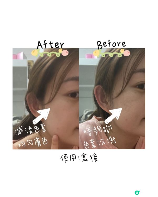 轉季護膚安瓶推介💧
