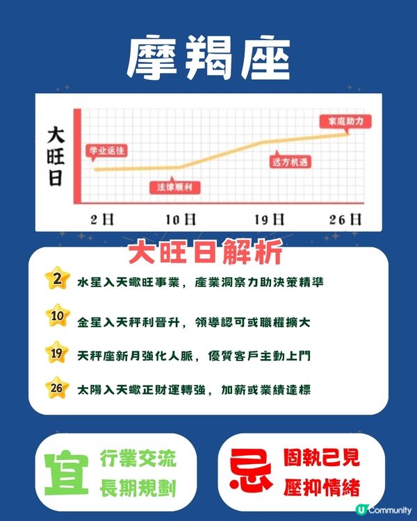  12星座10月幸運日💡5個星座財運滾滾來‼️天蠍呢日桃花不斷🫣 