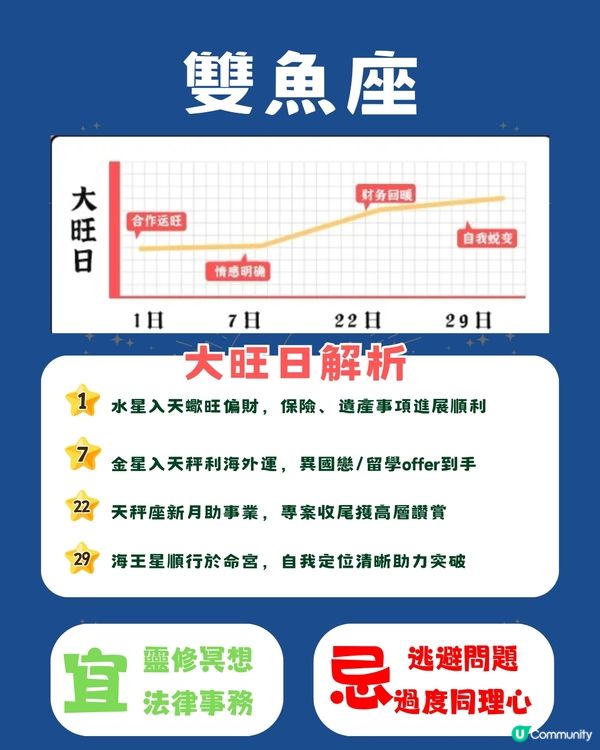  12星座10月幸運日💡5個星座財運滾滾來‼️天蠍呢日桃花不斷🫣 