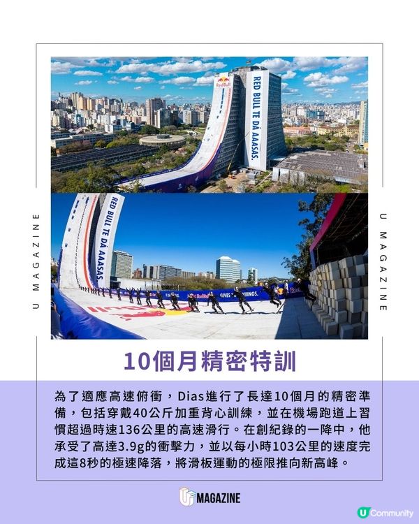 50歲滑板選手征服22層樓坡道｜刷新兩項健力士雙紀錄！