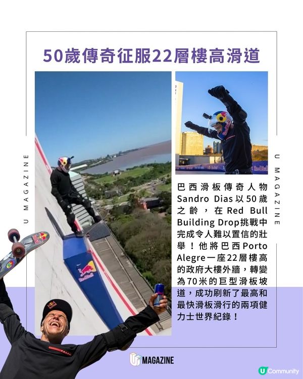 50歲滑板選手征服22層樓坡道｜刷新兩項健力士雙紀錄！