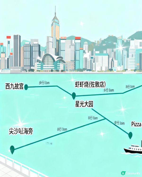 香港一日遊攻略！老港新派全Get 🤩