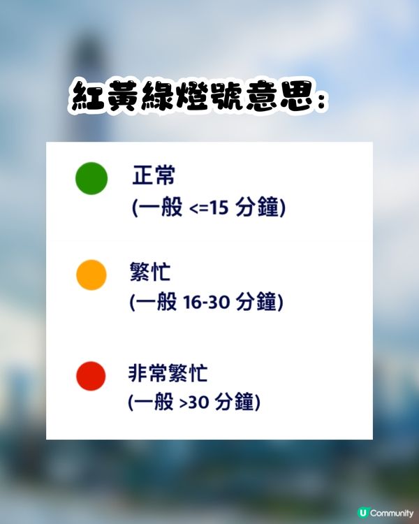 深圳過關必備｜過關神器「口岸通」上線！一鍵睇8大口岸實時狀況🚦告別排隊惡夢😎