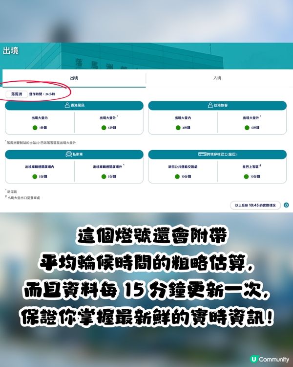 深圳過關必備｜過關神器「口岸通」上線！一鍵睇8大口岸實時狀況🚦告別排隊惡夢😎