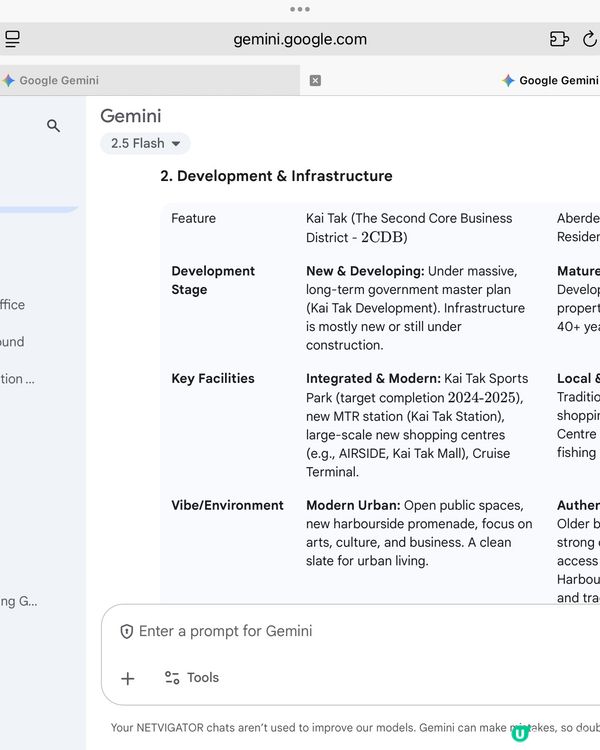 Google Workspace with Gemini 