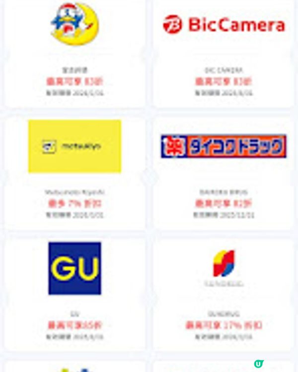 【日本大阪自由行】︳首次帶媽媽出國旅遊