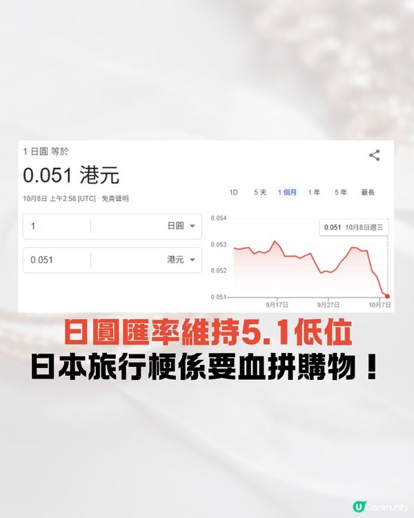 日本買DIOR超抵😍即睇16款手袋日圓匯率價格比較✨新款都平超過$7300⁉️