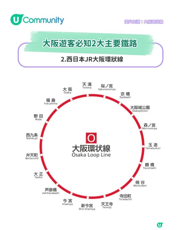 🎌大阪自由行攻略2025！大阪6日5夜行程懶人包 人氣住宿&美食&景點推介