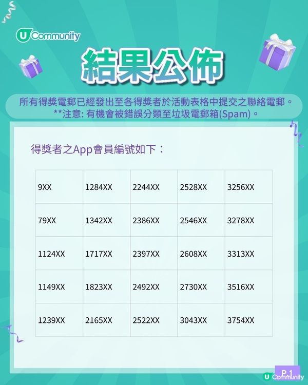 【夏日Cheers】送您「麒麟一番搾・夏旅賞・禮品套裝」！