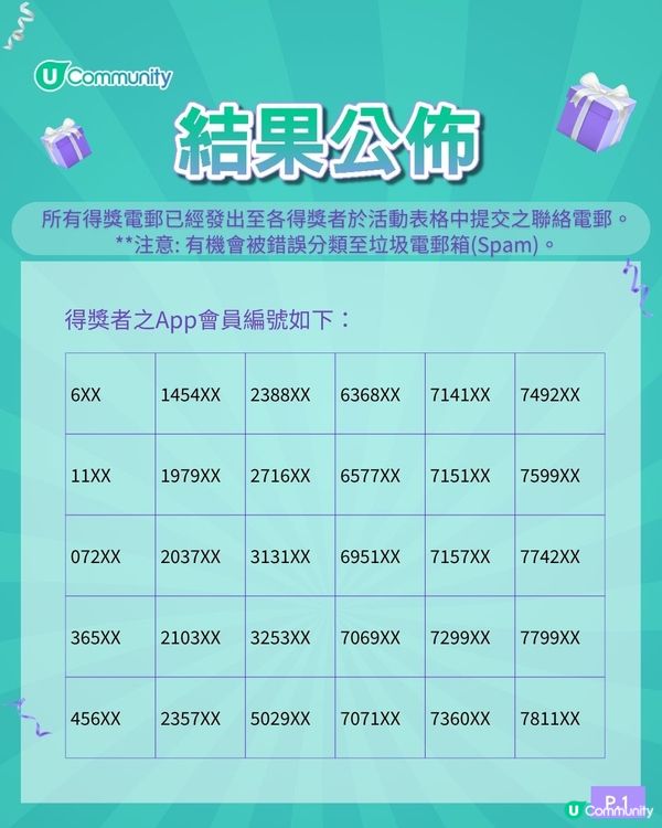 【送禮】U Community 社群 送「位您寵」狗狗保健品！