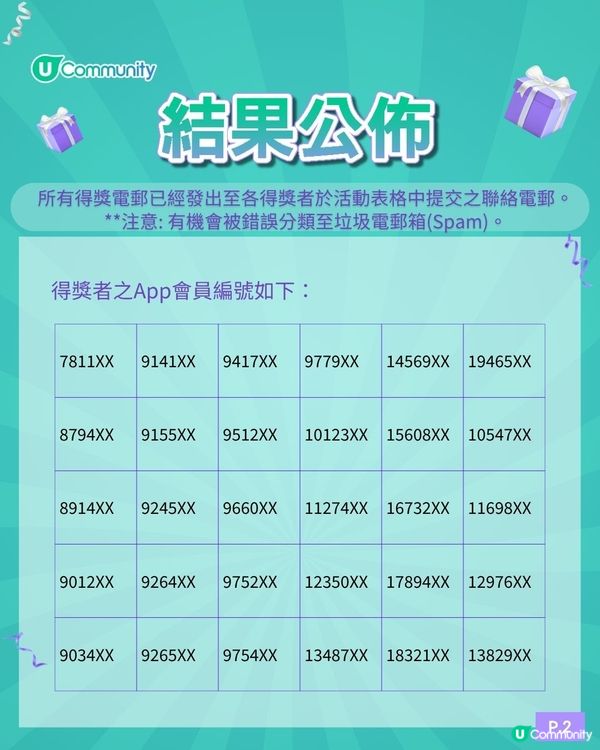 【送禮】U Community 社群 送「位您寵」狗狗保健品！