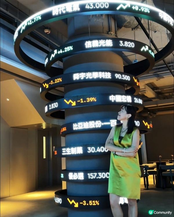 帶大家 玩世一咖啡😝飲長橋股票！