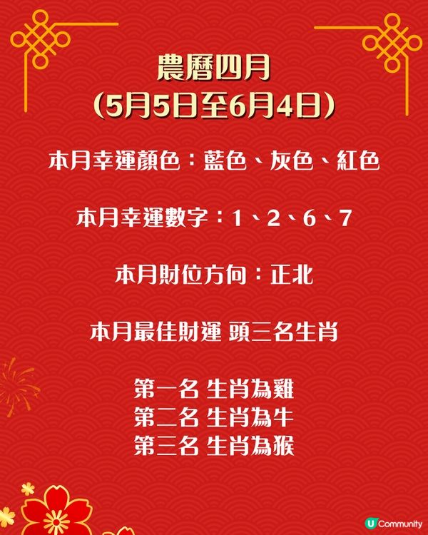 2026馬年運程｜上半年開運錦囊🐴3月做「兩件事」有助升職加薪⁉️