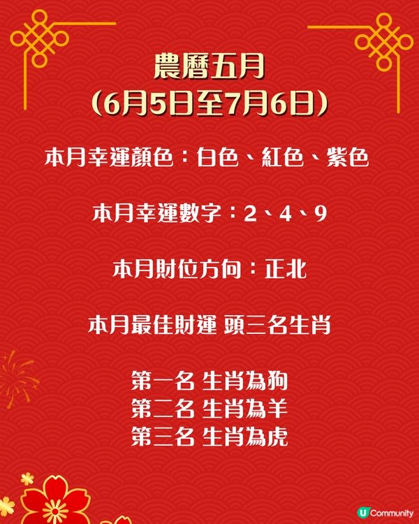 2026馬年運程｜上半年開運錦囊🐴3月做「兩件事」有助升職加薪⁉️