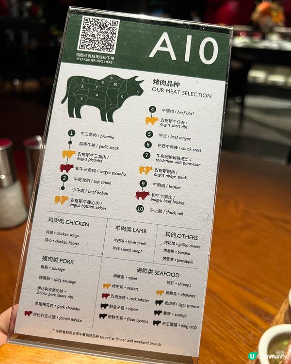 深圳｜老牌巴西燒烤🍖｜市區開業😋