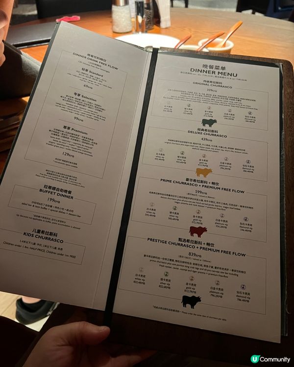 深圳｜老牌巴西燒烤🍖｜市區開業😋