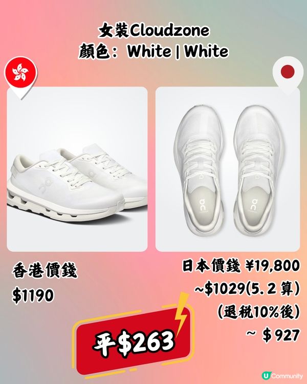 日本買On運動鞋超抵🔥15大經典百搭鞋款港日價錢對比👟附地址