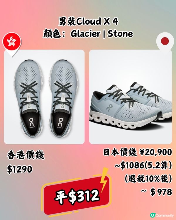 日本買On運動鞋超抵🔥15大經典百搭鞋款港日價錢對比👟附地址