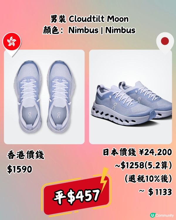 日本買On運動鞋超抵🔥15大經典百搭鞋款港日價錢對比👟附地址
