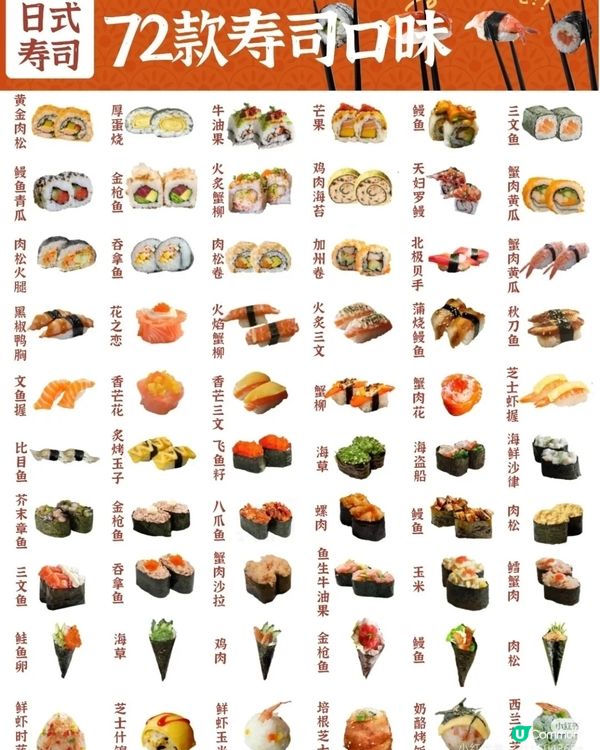 日本壽司口味大全 72款壽司口味大全