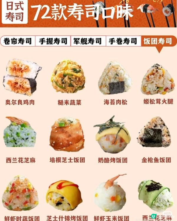日本壽司口味大全 72款壽司口味大全