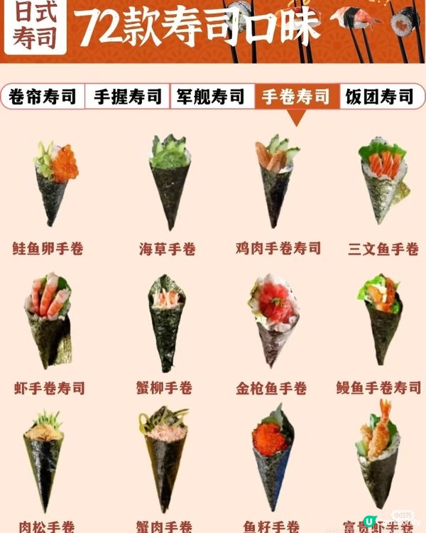 日本壽司口味大全 72款壽司口味大全