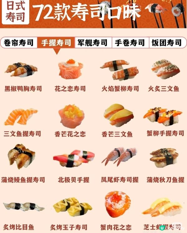 日本壽司口味大全 72款壽司口味大全
