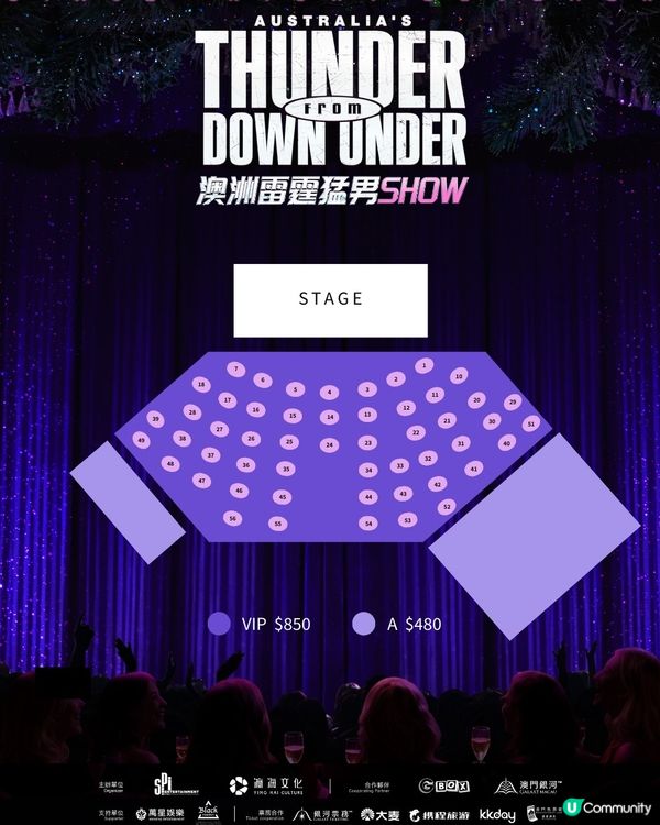 澳洲猛男嚟澳門！🔥 睇到你嘩嘩聲！🤤