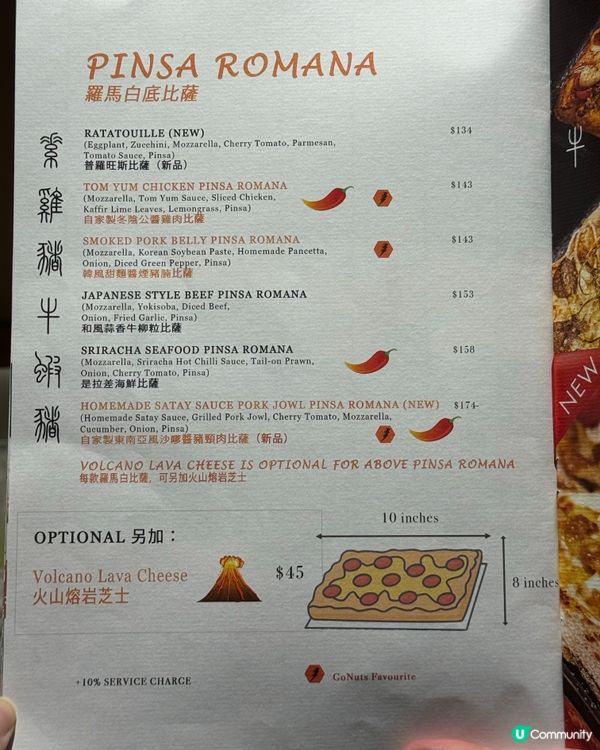 啟德演唱會醫肚仔😋網球牆打卡📸羅馬白底pizza超高質🔥