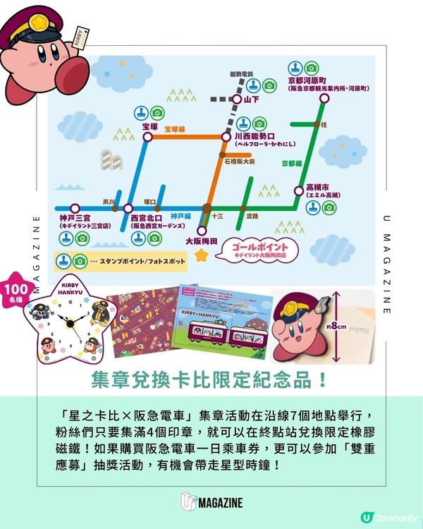 星之卡比 x 阪急電鐵登場！三大主題彩繪列車！必食限定馬卡龍！