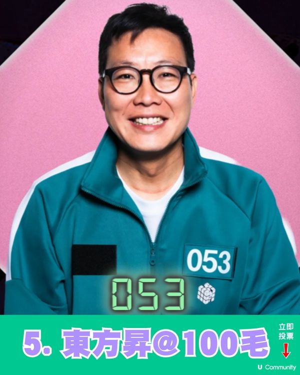 《墨魚遊戲2》10.23迎來結局 立即投票競猜邊個係最後贏家！