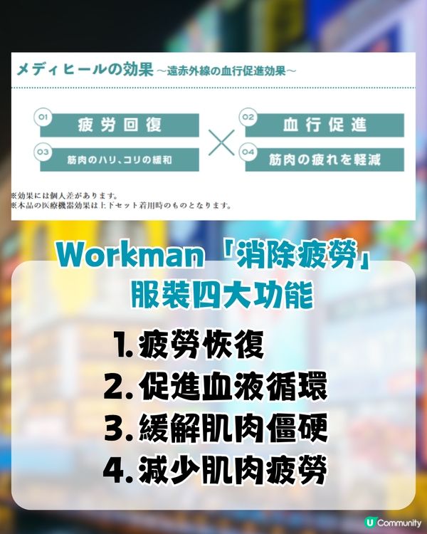 日本消除疲勞衣服！港幣約$100即入手！四大功能/性價比超高