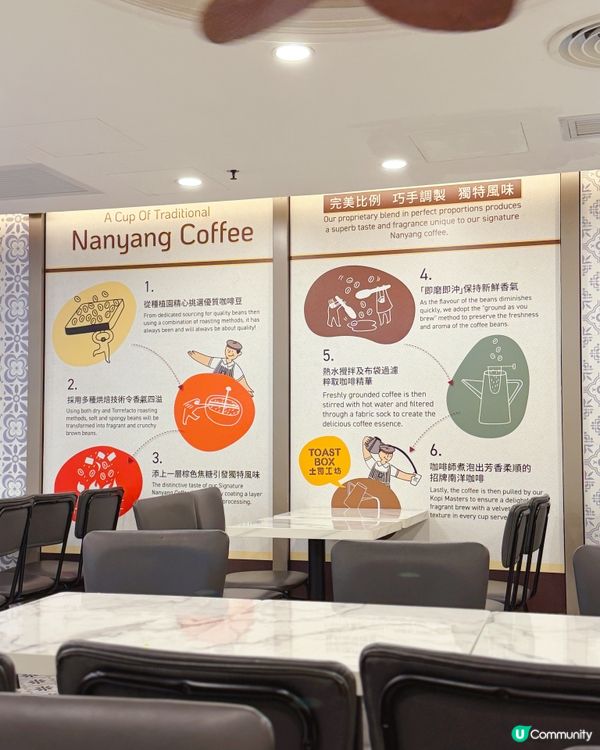 新加坡咖啡室☕️🍞土司工房20周年慶🎉