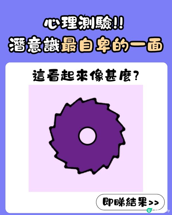 心理測驗🔍1秒揭穿你潛意識裏最自卑的一面😞「呢類人」最著重成就⁉️