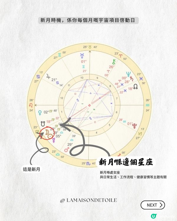 🌙 新月時機，係你每個月嘅宇宙項目啟動日！