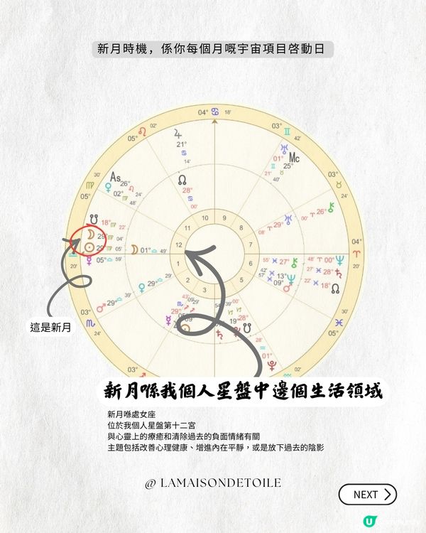 🌙 新月時機，係你每個月嘅宇宙項目啟動日！