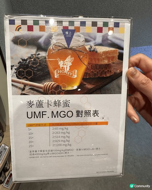 養生好物我推介蜂蜜，蜂蜜不止美味，麥蘆卡蜂蜜更是近年大熱的養...